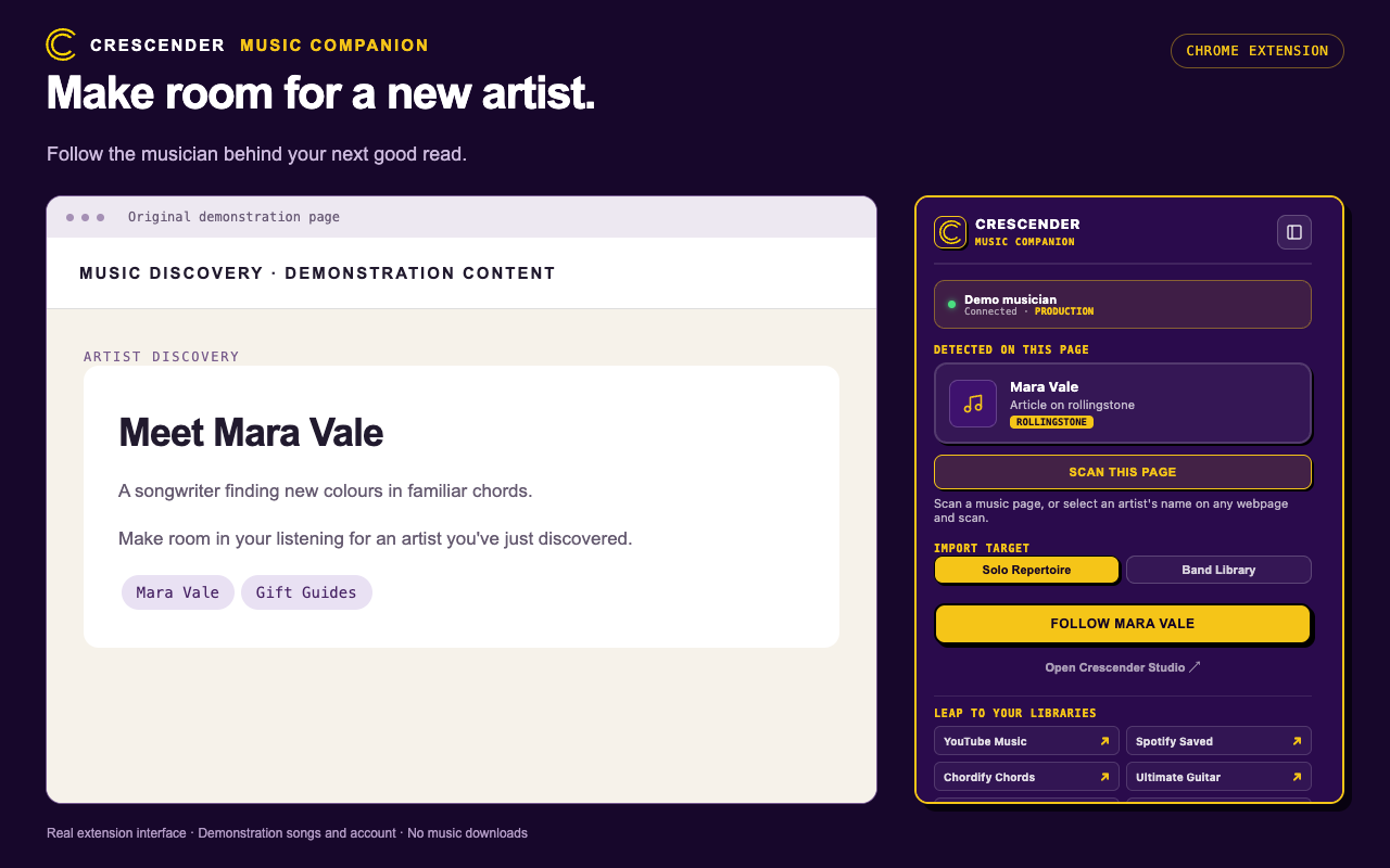 Crescender’s actual popup detecting an artist on an original demonstration article