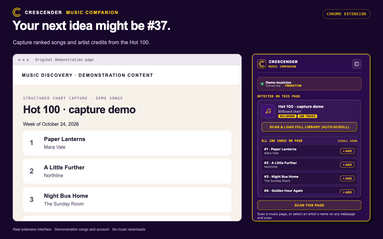 Crescender popup showing ranked songs and artist credits from a demonstration Hot 100 chart